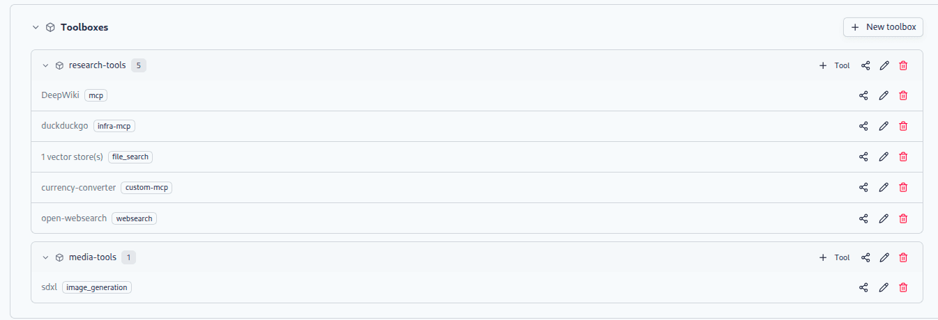 expanded toolbox listing its tools